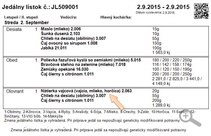 Zobrazenie alergénov na jedálnom lístku Zobrazenie alergénov na jedálnom lístku