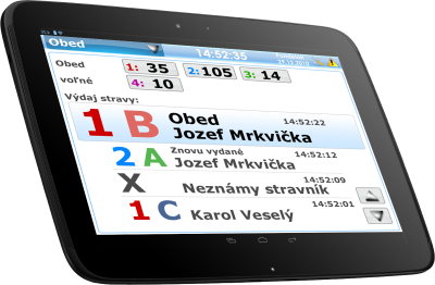 Tablet aj mobil iKelp Jedáleň