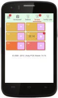 iKelp POS Mobile - Zavolanie obsluhy od stola iKelp POS Mobile - Zavolanie obsluhy od stola