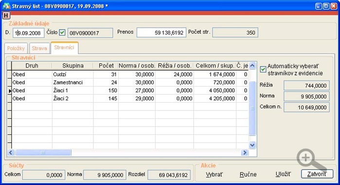 stravny-list-stravnici