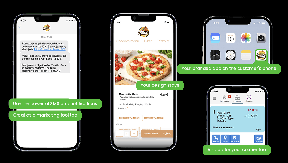 Delivery module benefits - your own app, a courier app and connection to Wolt, Bolt and Bistro