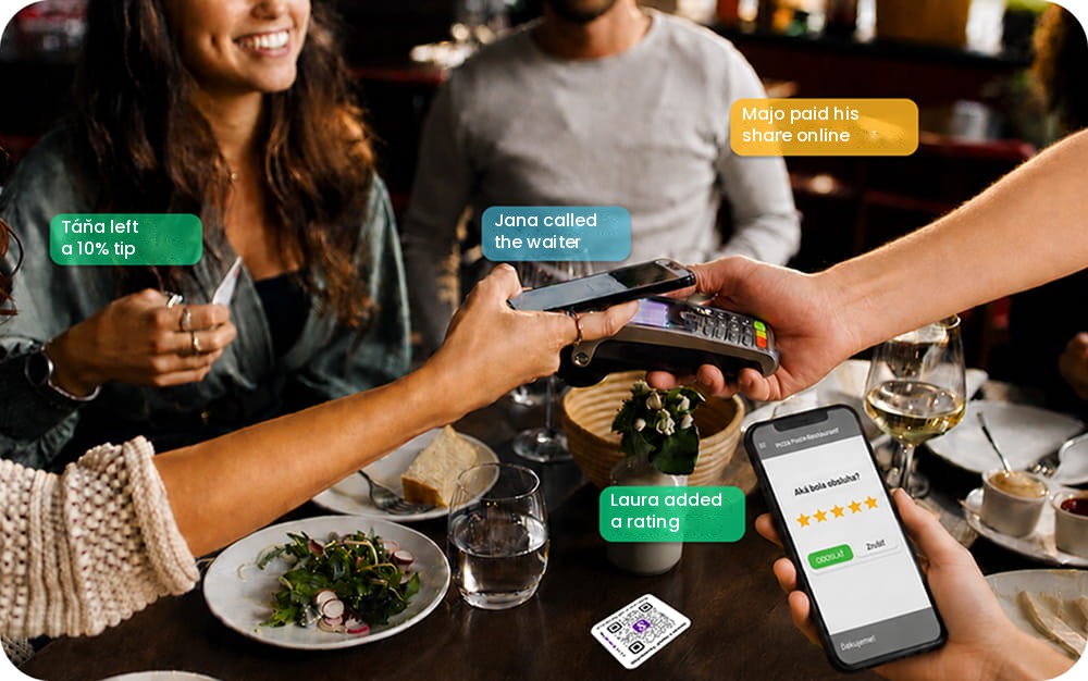 What Snabo can do - tips, calling the waiter, paying online and ratings