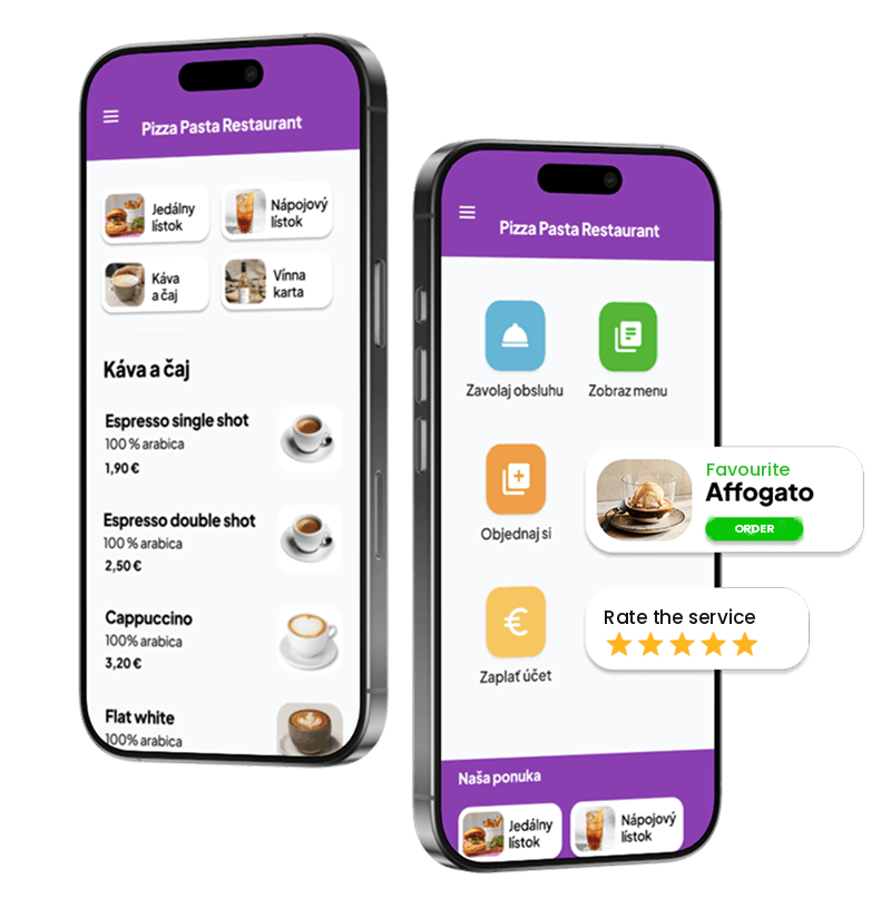 50% discount on Snabo for iKelp clients