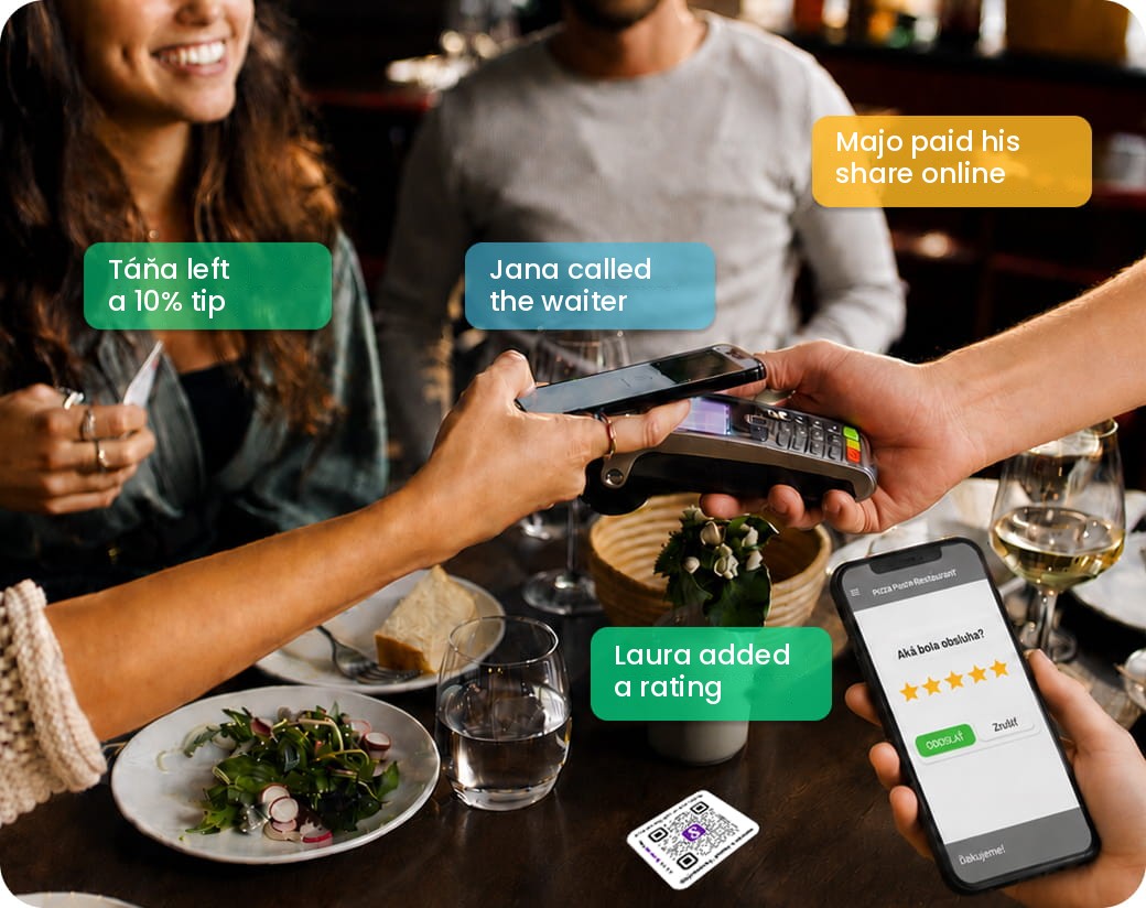 What Snabo can do - QR code on the table features