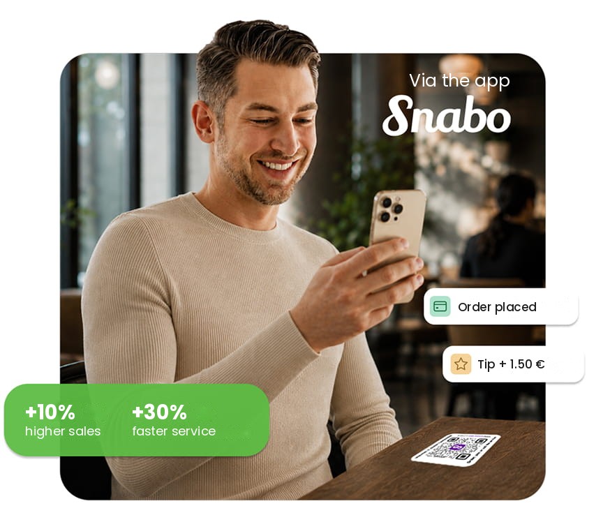 QR code on the table - orders and payments from the guest's phone