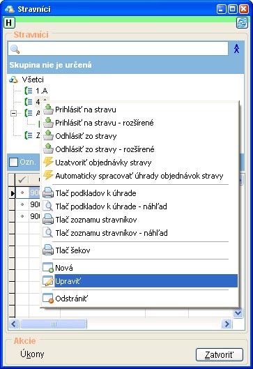 Stravnici_uprava_nazvu_skupiny