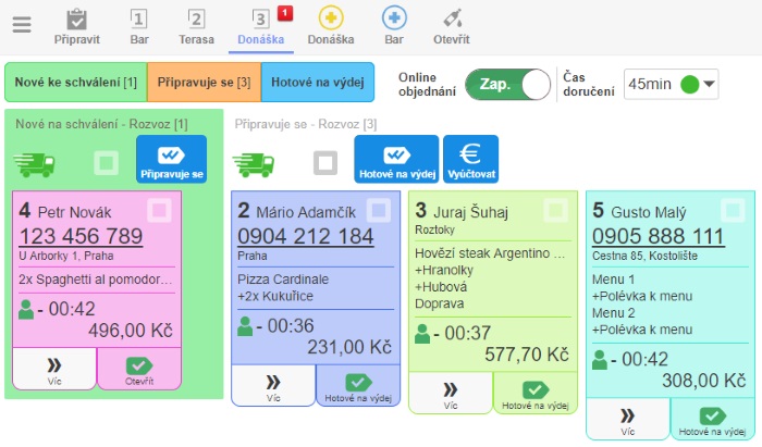 Evidence objednávek rozvozu jídel