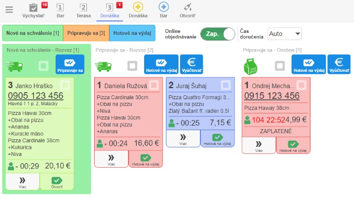 Evidencia objednávok rozvozu jedál Evidencia objednávok rozvozu jedál