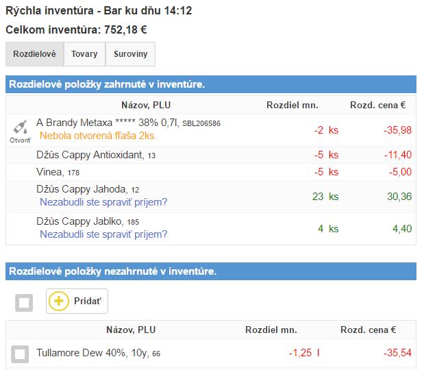 Záložka Rozdielové vo vyhodnotení inventúry