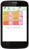 iKelp POS Mobile - Zavolanie obsluhy od stola